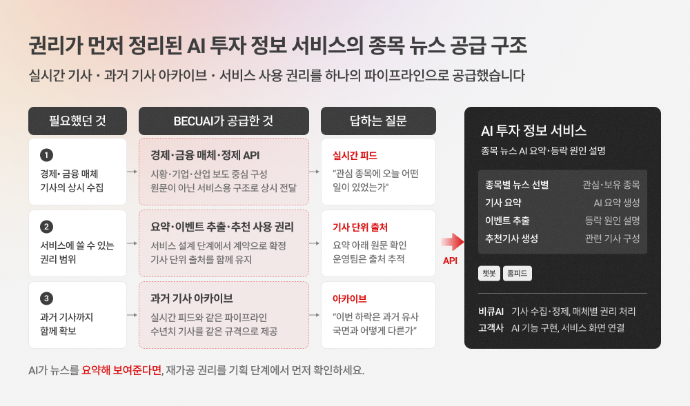RDPLINE_스터디_내용2.jpg